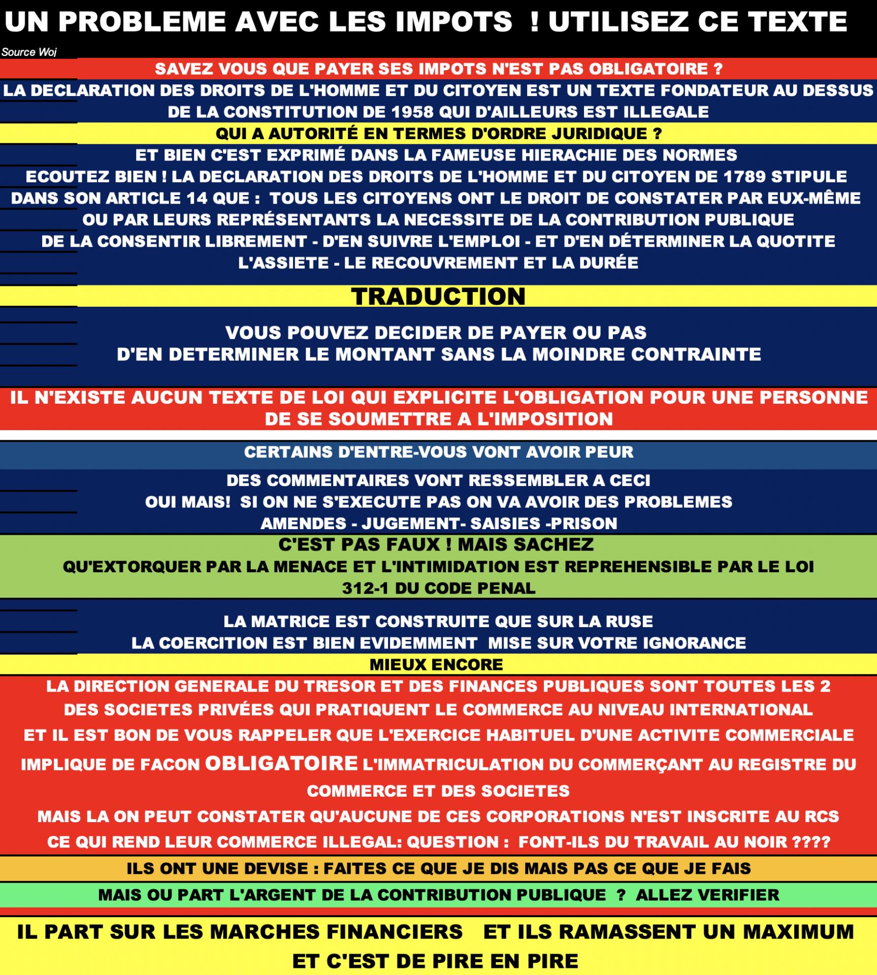 Textes impots